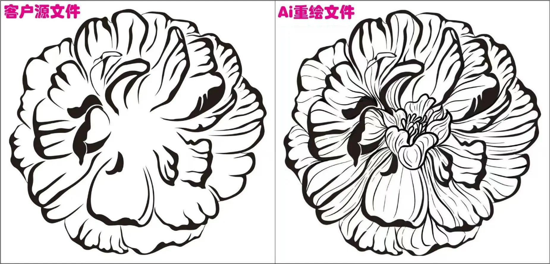 客戶原圖使用AI再生成